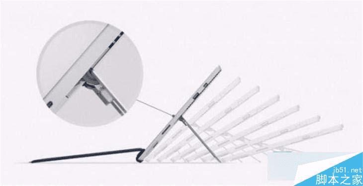 Surface Pro 4ƻiPadȫԱ