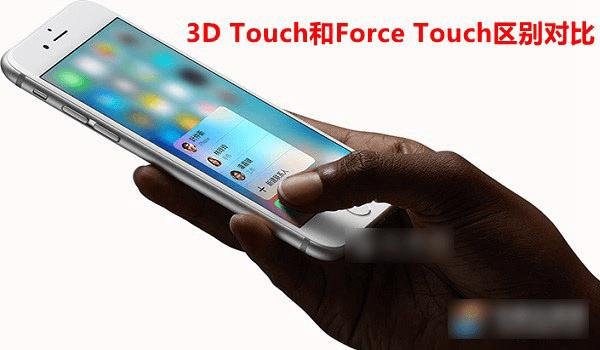 3DTouchForce TouchЩ