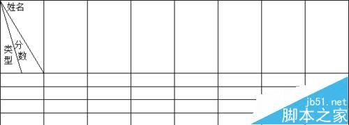 用WPS中的的word制作表格表头斜线的步骤