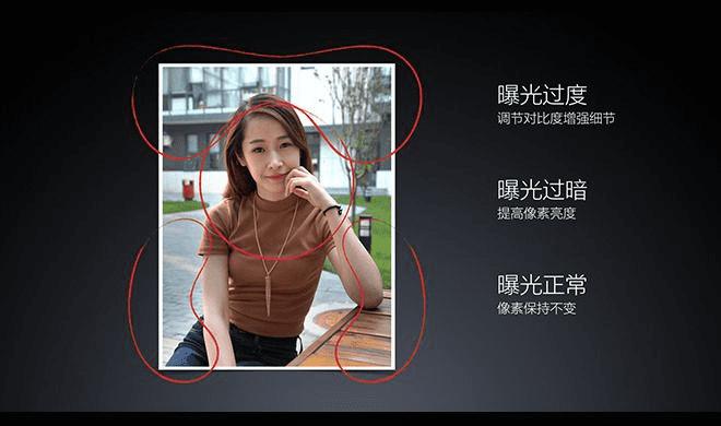 小米4c的性能的评测