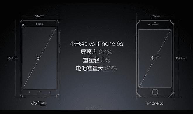 С��4c�����ܵ�����