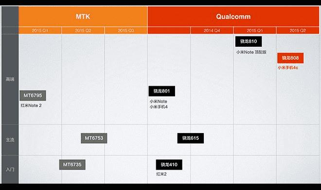 С��4c�����ܵ�����