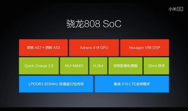 С��4c�����ܵ�����