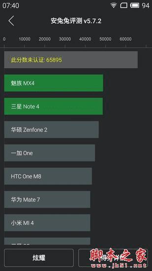 魅族Pro5的全面性性能评测