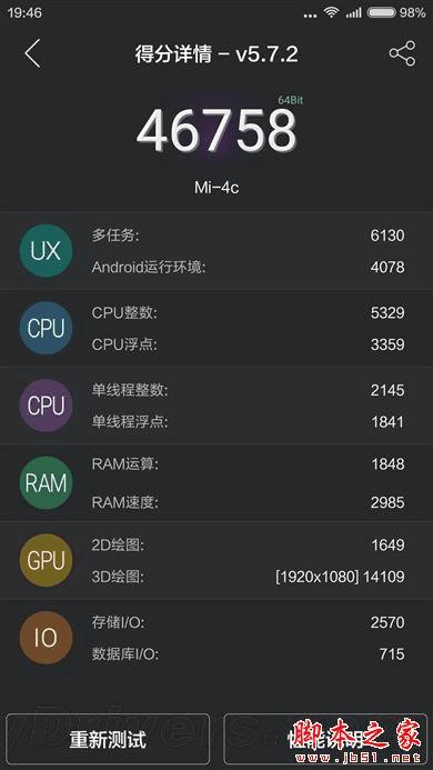 С��4c�Լ۱ȵ�ȫ���Լ��