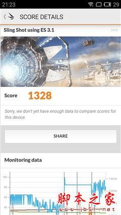 魅族PRO5性能的全面性评测