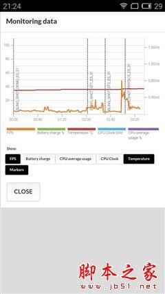 魅族PRO5性能的全面性评测