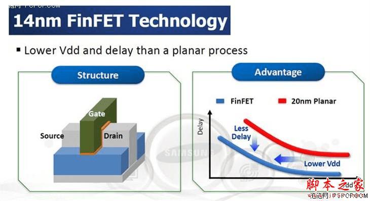 魅族PRO5性能的全面性评测