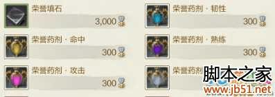 上古世纪荣誉的用处的详细介绍