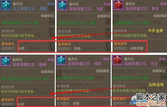 上古世纪荣誉的用处的详细介绍