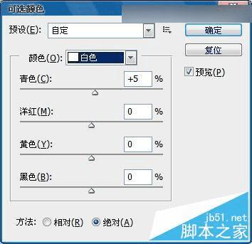 如何使用Photoshop将可爱画风的照片转成手绘的画风?