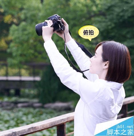 相机的视角与构图的详细介绍