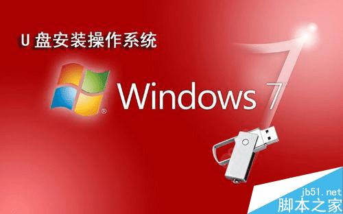 怎么样使用u盘装win7系统?