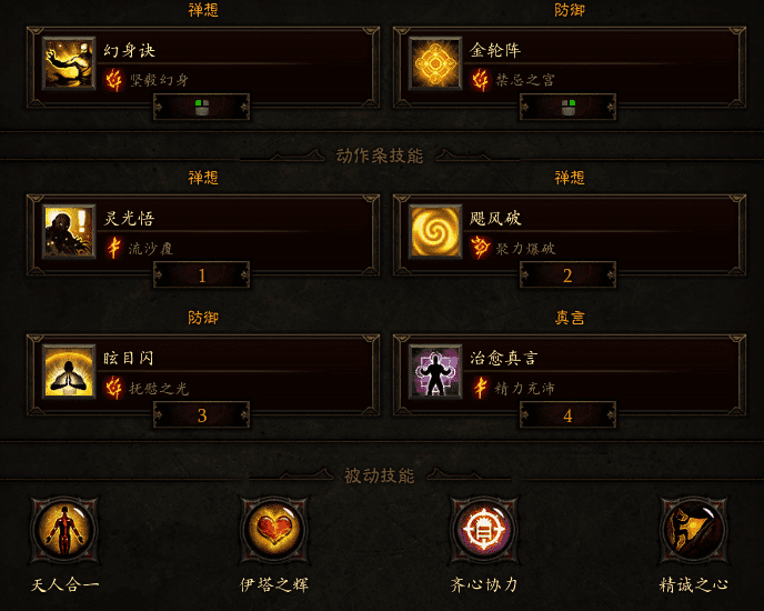 怎么样在暗黑3中治疗武僧各分支打法?