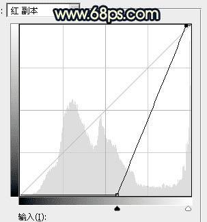 如何使用Photoshop调出唯美的霞光水边古镇效果?