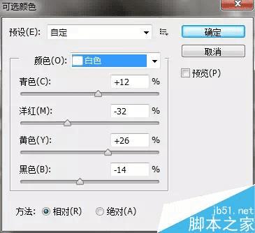 如何使用ps滤镜功能把图片变成漫画风格?