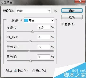 如何使用ps滤镜功能把图片变成漫画风格?