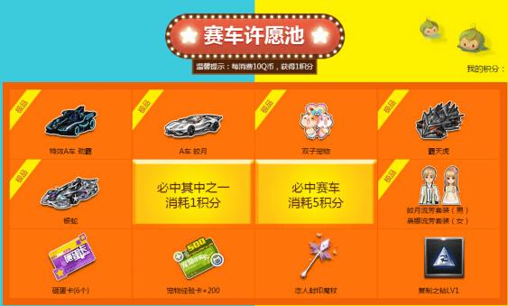 QQ飞车许愿签的内容有哪些?