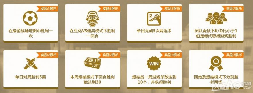 CF冠军赏金令的活动介绍