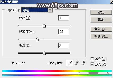 如何在ps中将湖景人物图片打造出唯美的暗褐色秋季?