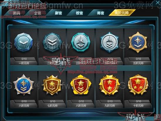 逆战转生系统的玩法大全