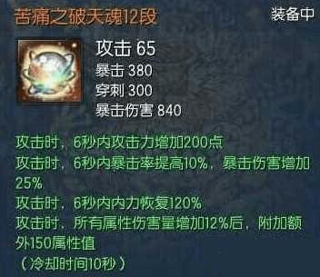 剑灵破天灵核的属性怎么样?