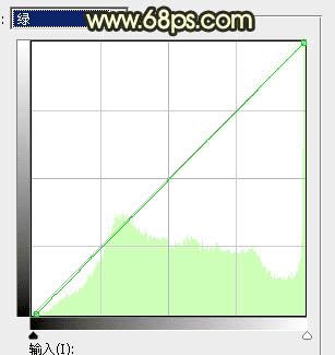 在ps中调出唯美的秋季霞光色的步骤