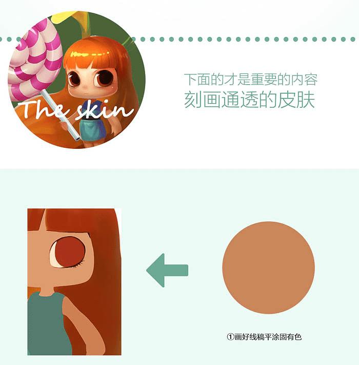 ��ô����PS��������ð����ǿ�ͨ��Ů����