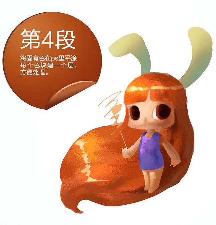 ��ô����PS��������ð����ǿ�ͨ��Ů����