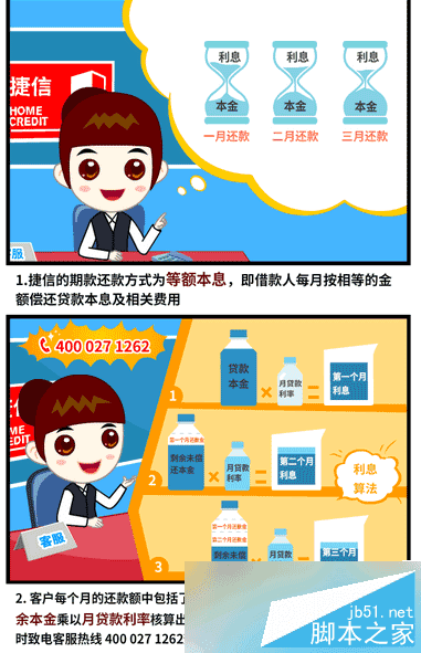 如何在捷信APP中贷款?