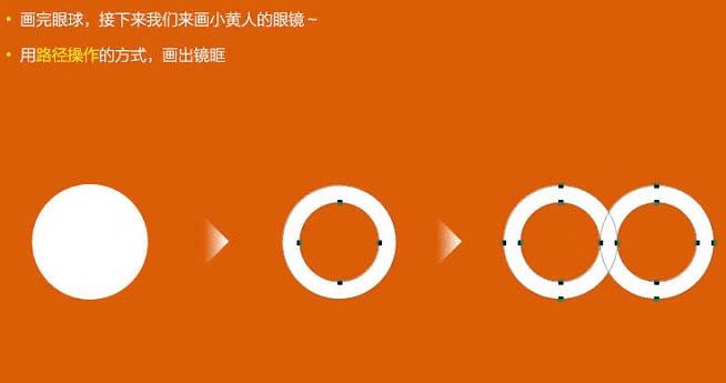 如何在PS中鼠绘制作超萌的3D小黄人?