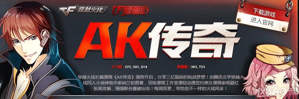 CF看AK传奇得礼包的内容介绍