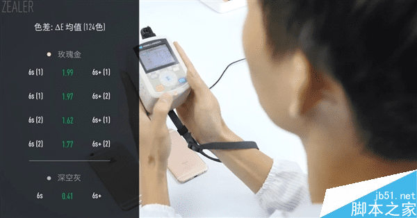 怎么样能够让处理器在使用中没明显差距?