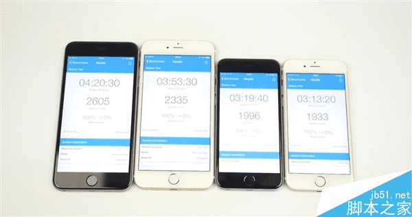 怎么样能够让处理器在使用中没明显差距?