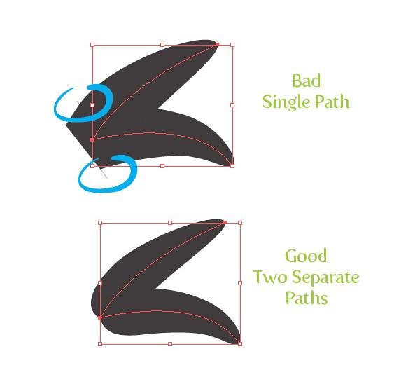 如何在AI中绘制一个可爱卡通风格的老人?