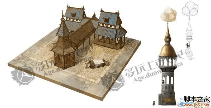 上古世纪国家系统的玩法介绍