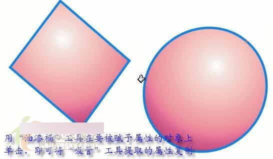 CorelDRAW的功能的详细介绍