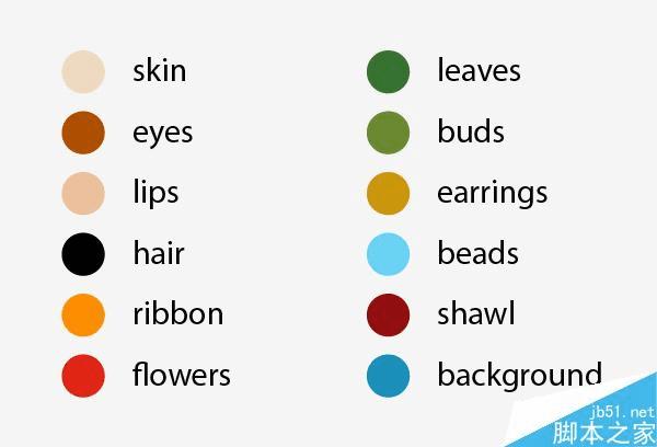 怎么样在AI中绘制漂亮得印第安女人头像插画?