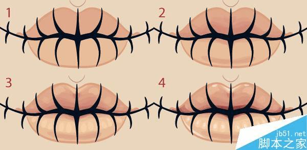 怎么样在AI中绘制漂亮得印第安女人头像插画?