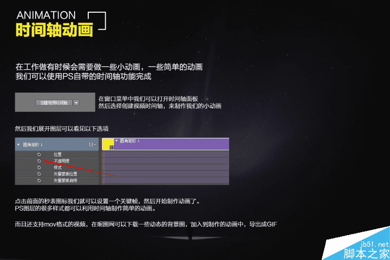 PS��֪ʶ����ϸ����