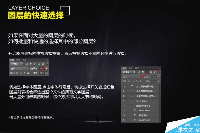 PS��֪ʶ����ϸ����