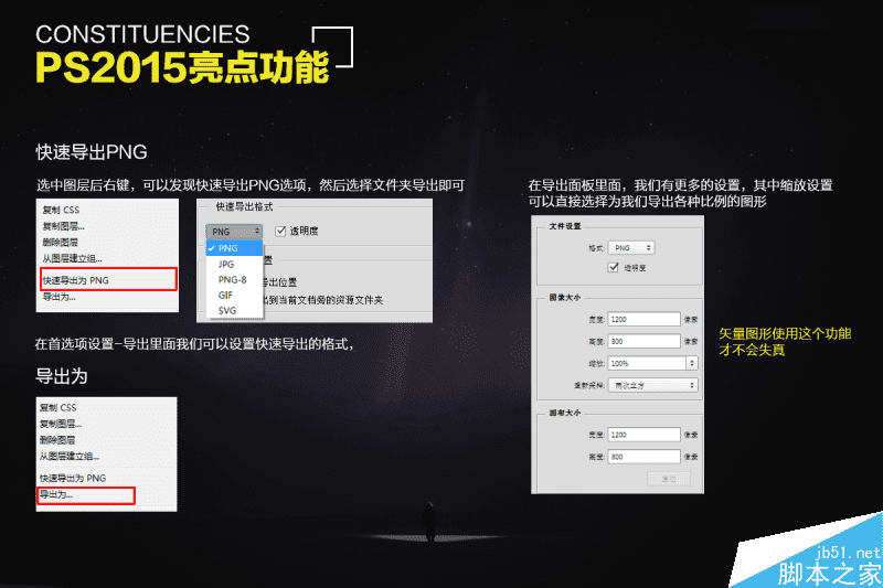 PS��֪ʶ����ϸ����