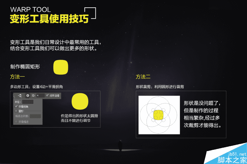 PS��֪ʶ����ϸ����