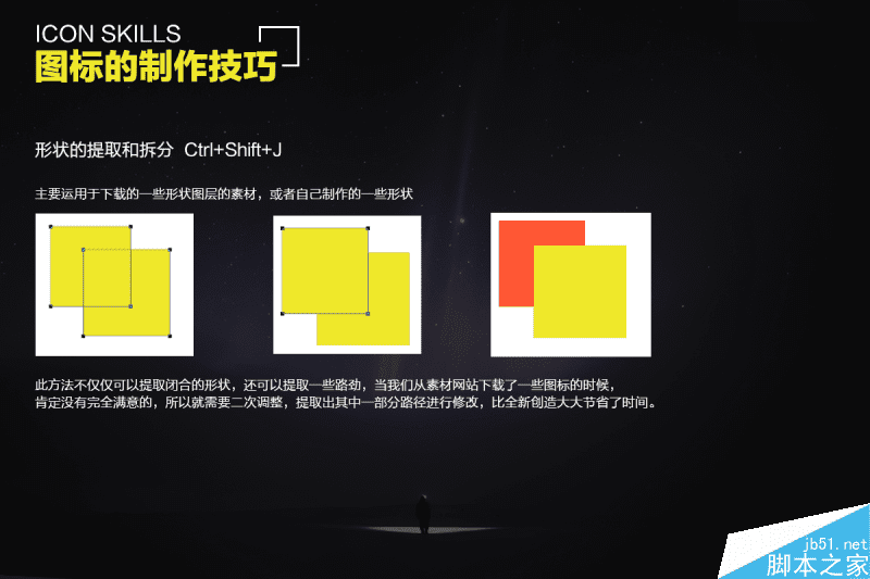 PS��֪ʶ����ϸ����