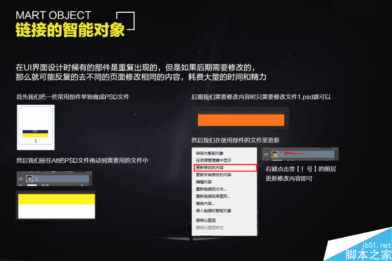 PS��֪ʶ����ϸ����