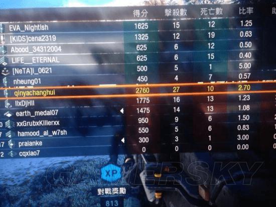 ʹٻ12սģʽGorgonȱĽ