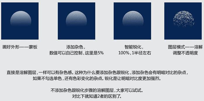 在Photoshop中制作细腻逼真的男士化妆品软管的方法