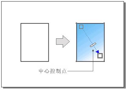 怎么样使用CorelDRAW交互式填充工具?