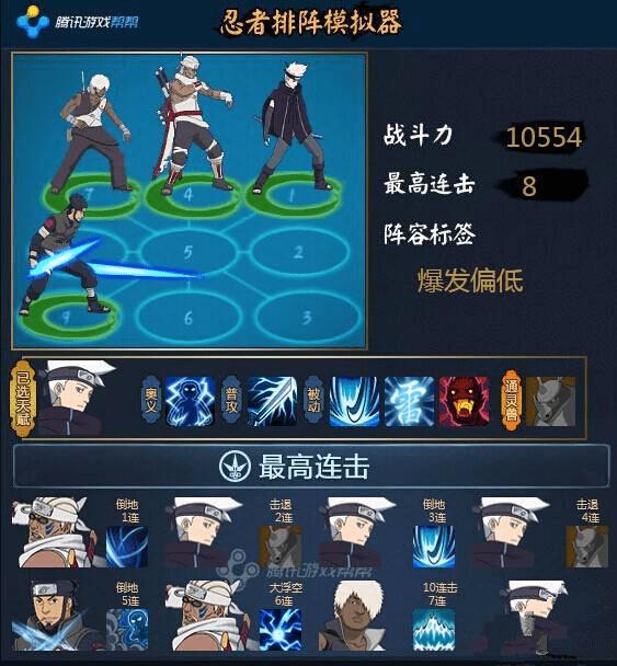 如何搭配八尾到底有多猛《火影忍者ol 》奇拉比高伤阵容?