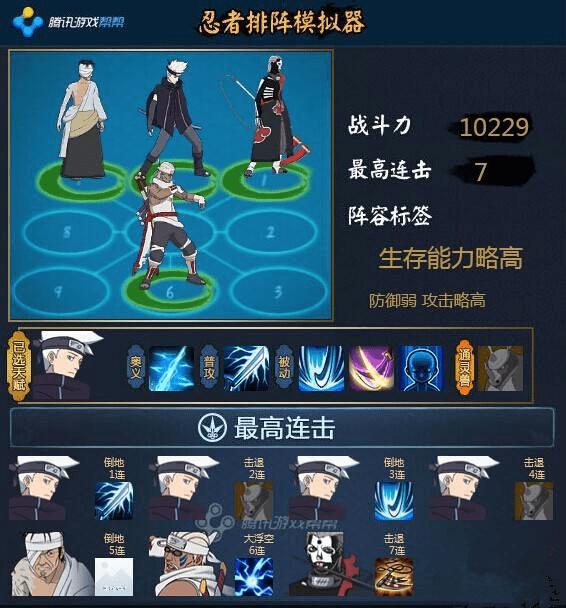 如何搭配八尾到底有多猛《火影忍者ol 》奇拉比高伤阵容?